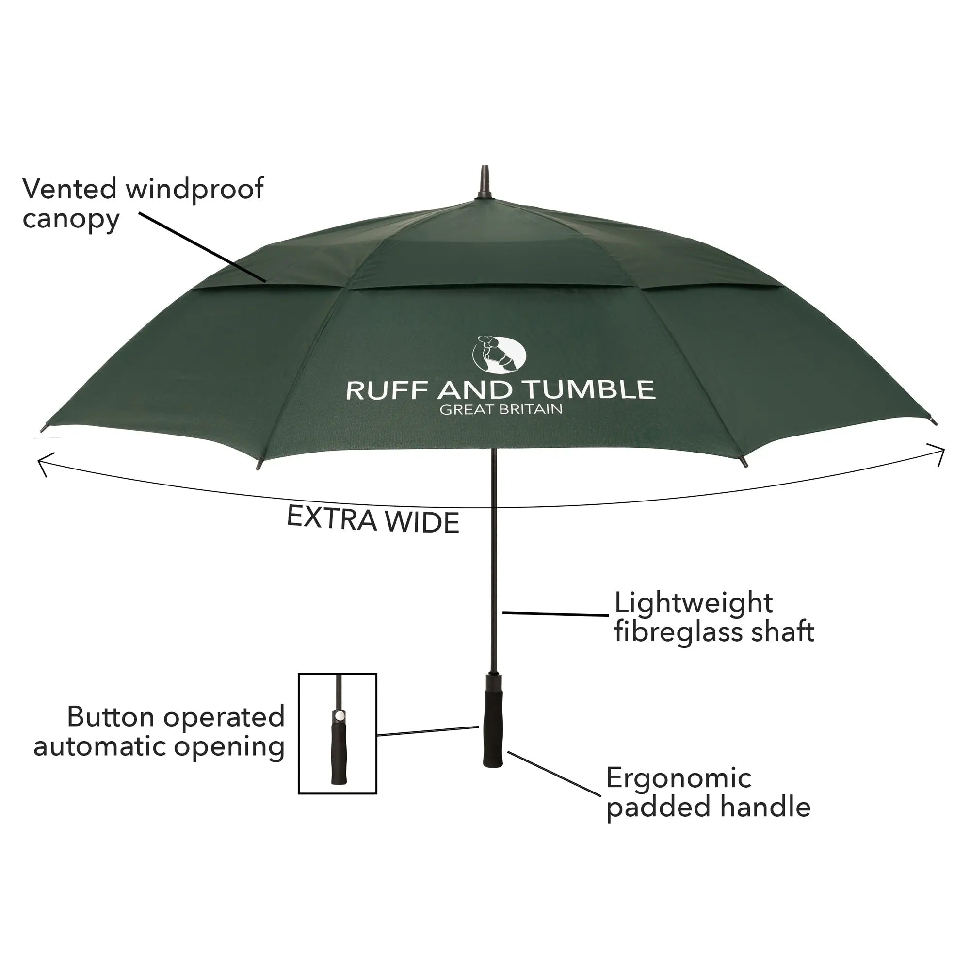 Dog Walking Umbrella - Ruff and Tumble